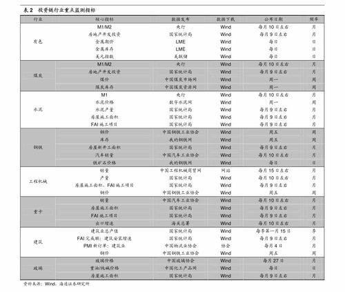 通知存款与协定存款有什么区别？7天通知存款10万利息多少？