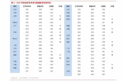 关闭自动转入余额宝还有利息吗？余额自动存入余额宝怎么关闭？