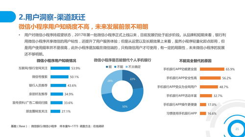 民生银行随享存是什么？有什么优势？