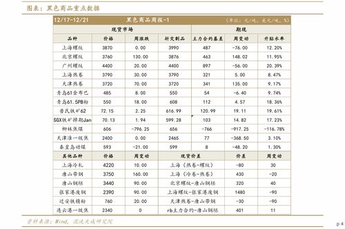 分级基金是什么？ 分级基金是什么意思？